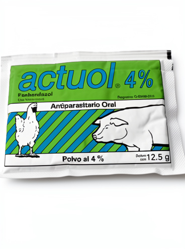 Actuol