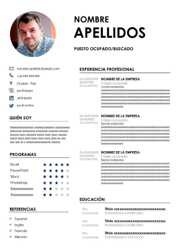 CURRICULUM VITAE