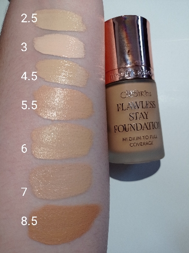 #3 | base beauty Creations