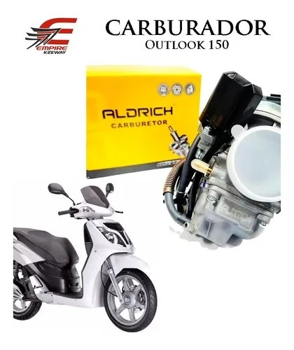 CARBURADOR OUTLOOK