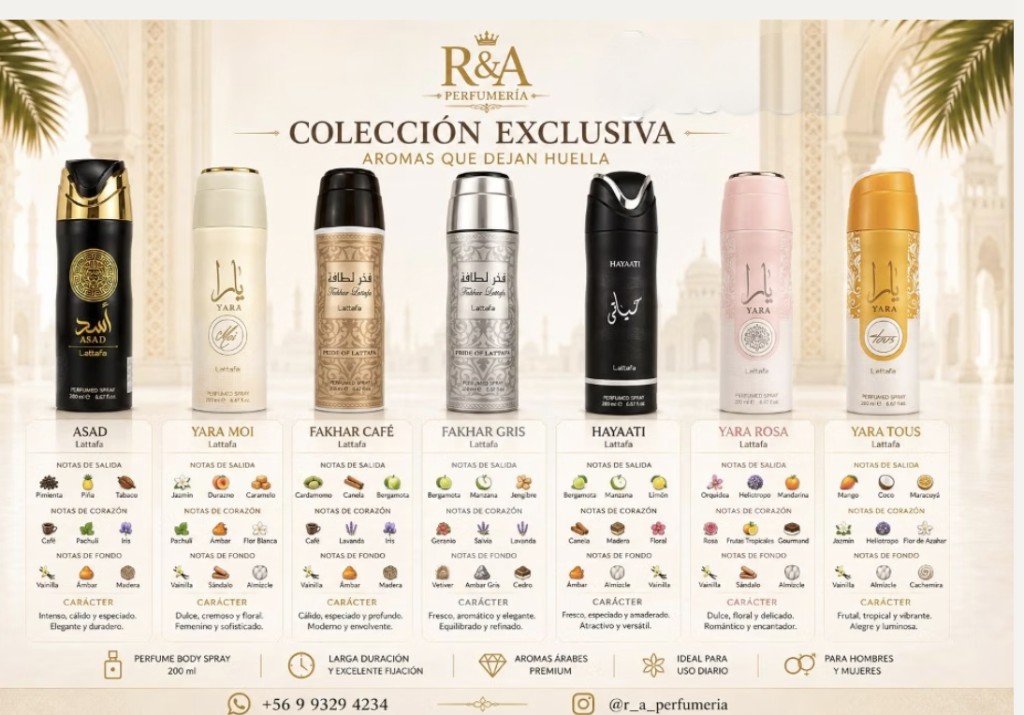 Body Spray Lattafa