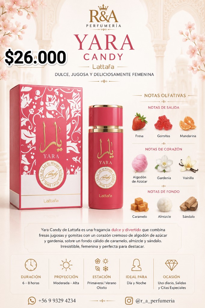 Lattafa Yara Candy
