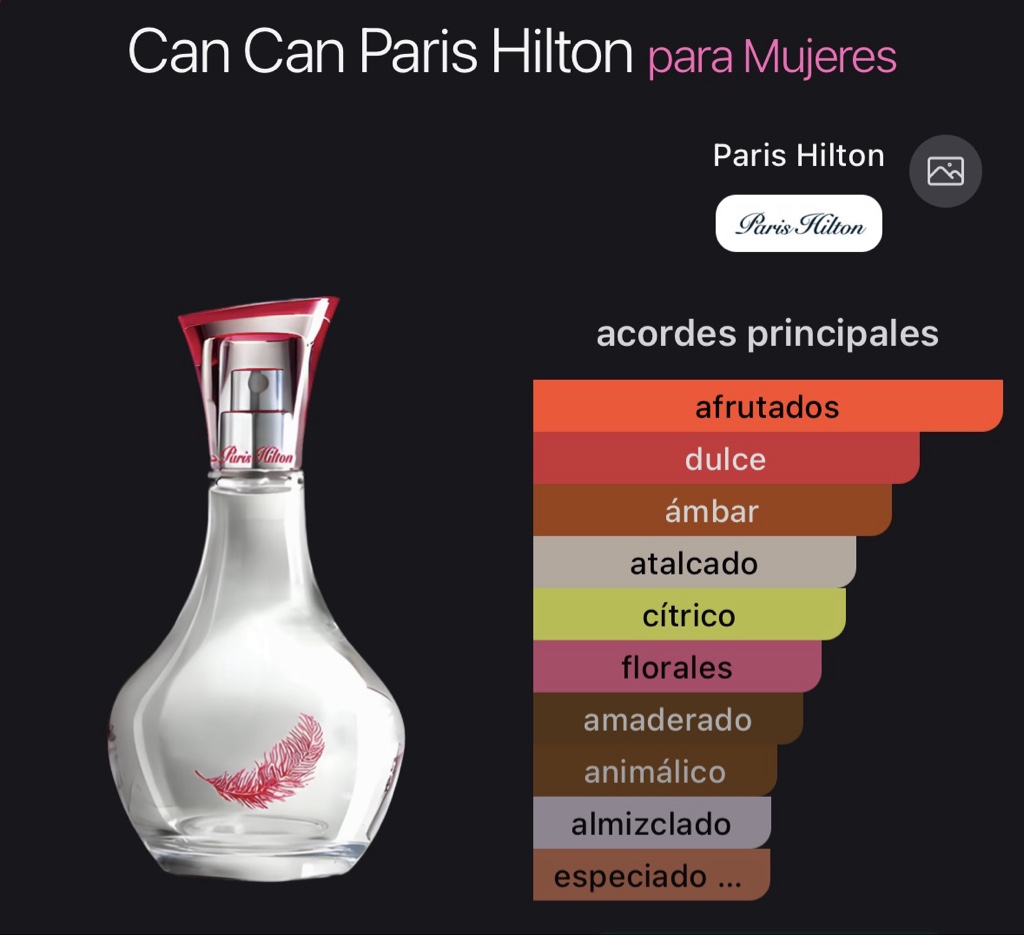 Can Can Paris Hilton para Mujeres