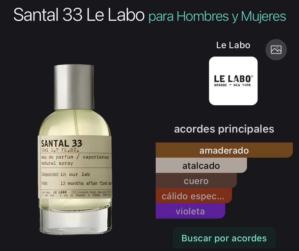 Santal 33 Le Labo para Hombres y Mujeres