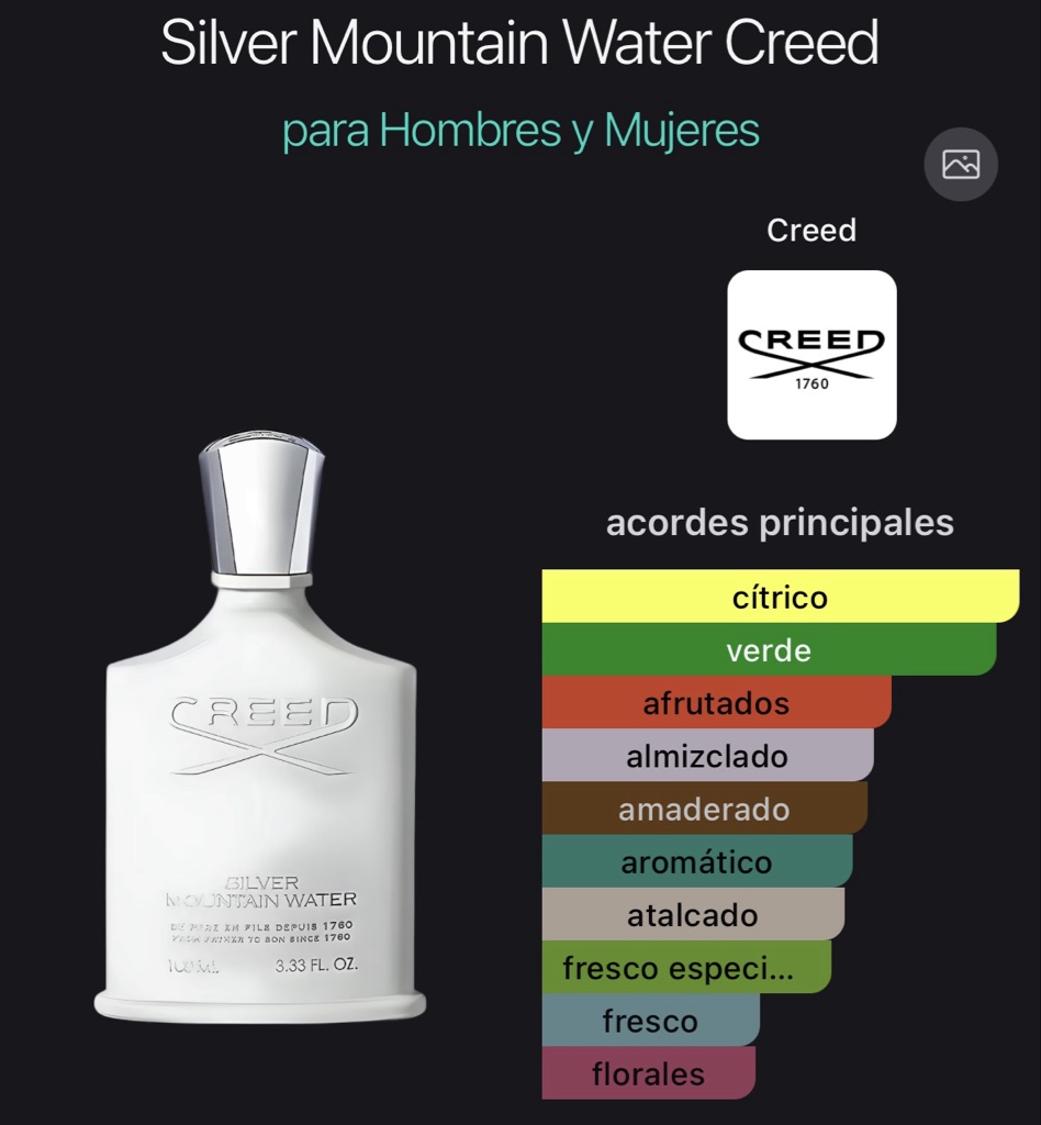 Silver Mountain Water Creed para Hombres y Mujeres