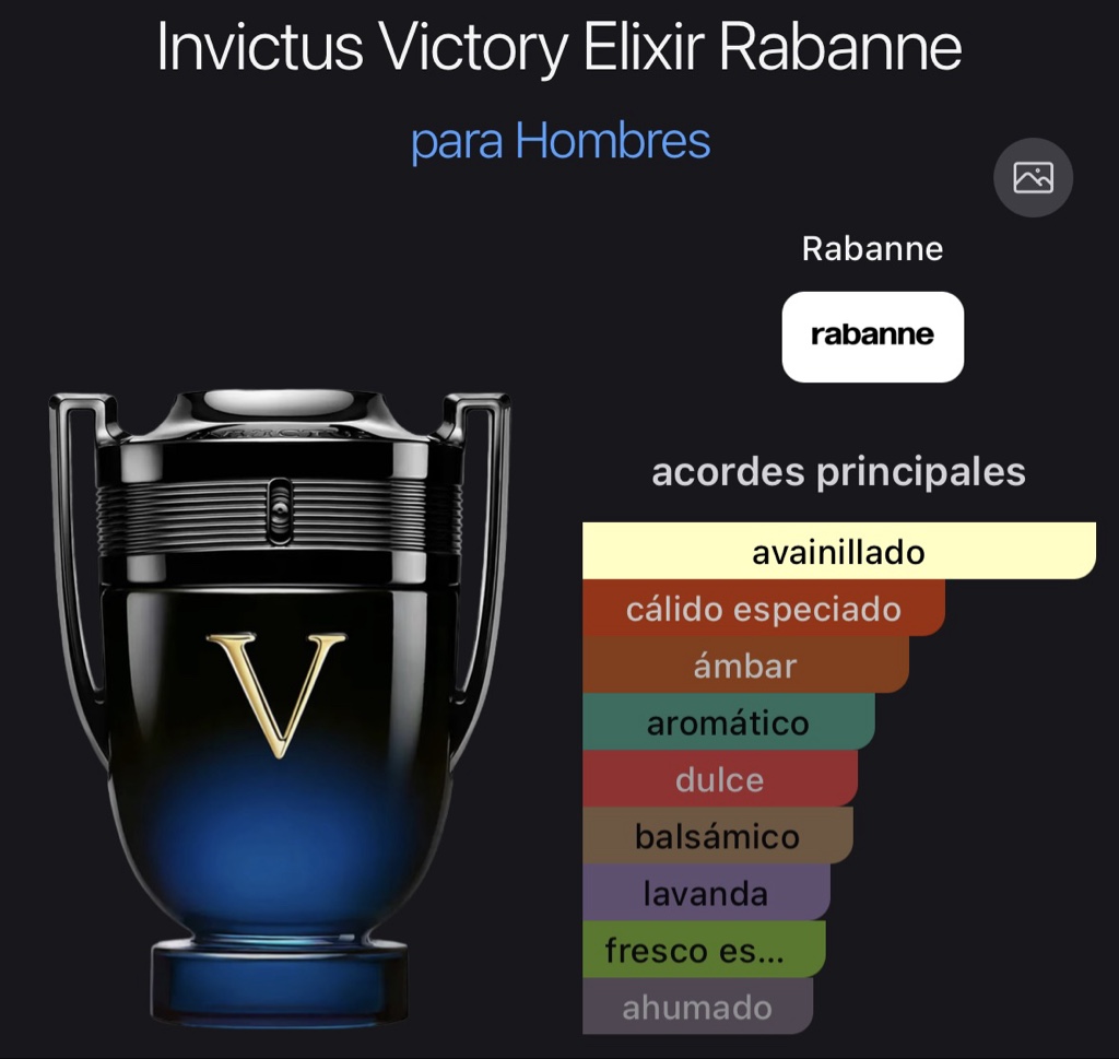 Invictus Victory Elixir Rabanne para Hombres