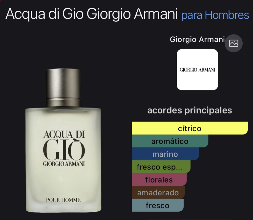 Acqua di Gio Giorgio Armani para Hombres