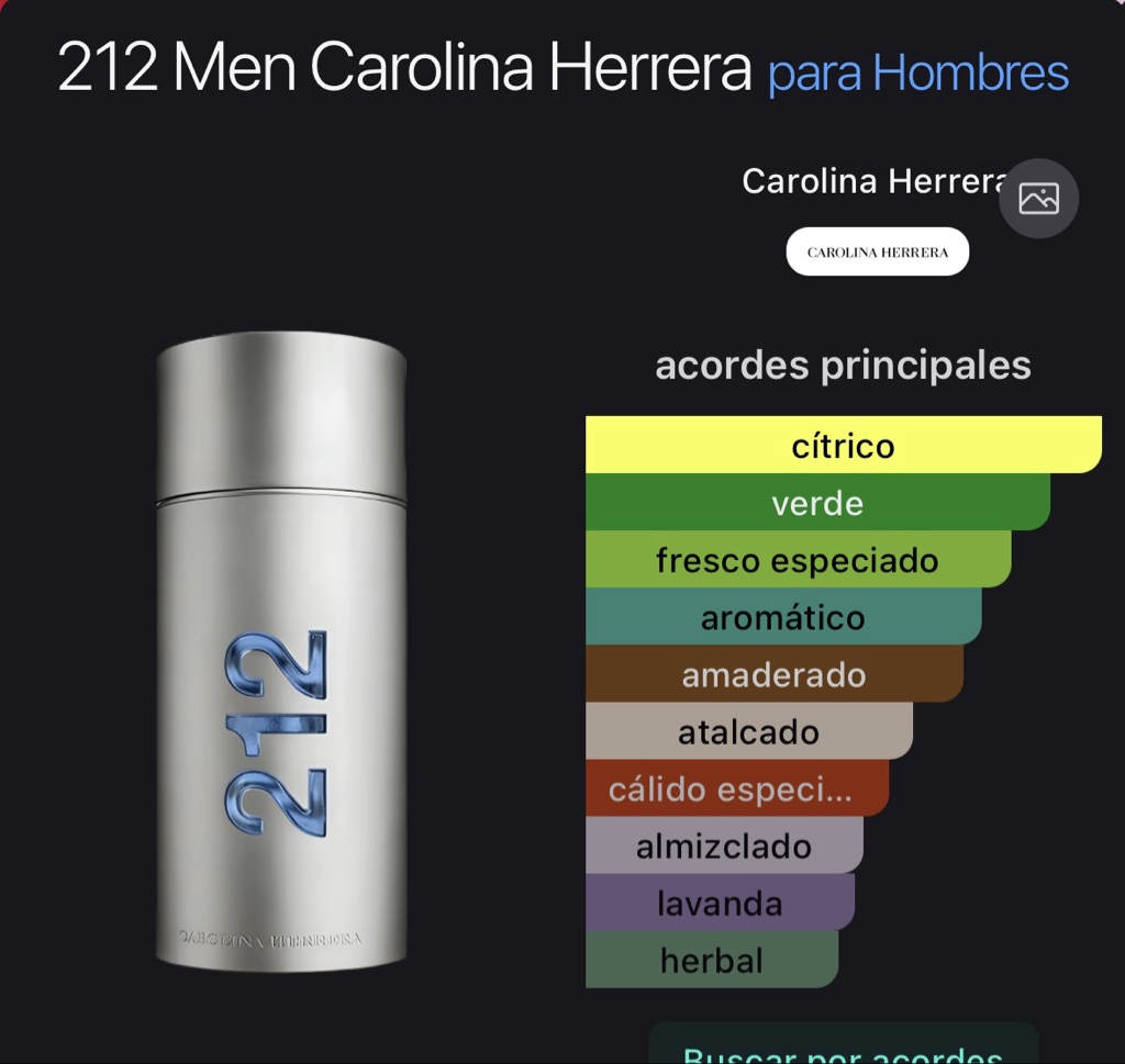 212 Men Carolina Herrera para Hombres
