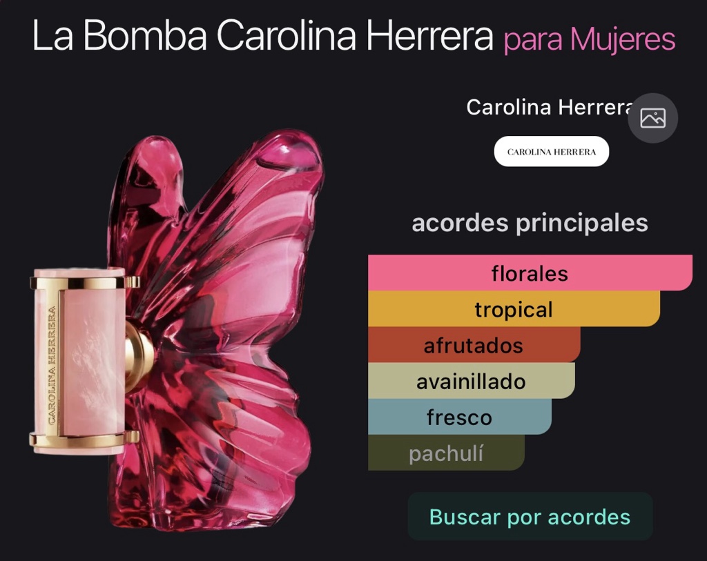 La Bomba Carolina Herrera para Mujeres