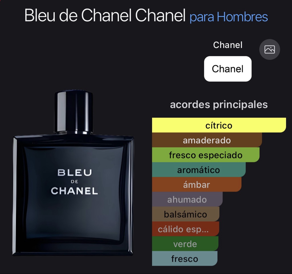 Bleu de Chanel Chanel para Hombres