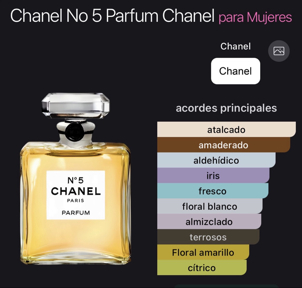 Chanel No 5 Parfum Chanel para Mujeres