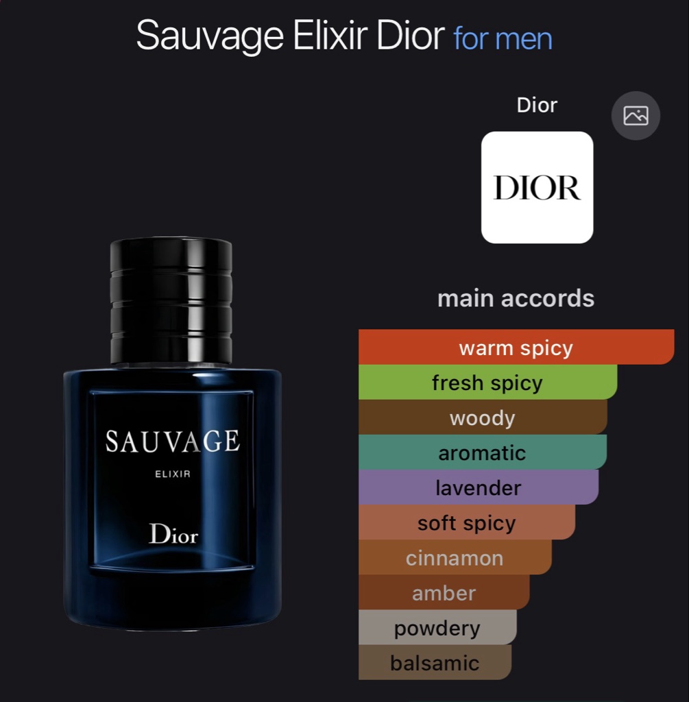 Sauvage Elixir Dior for men