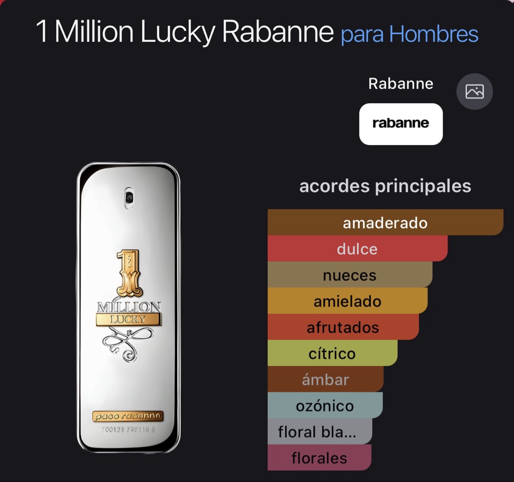 1 Million Lucky Rabanne para Hombres
