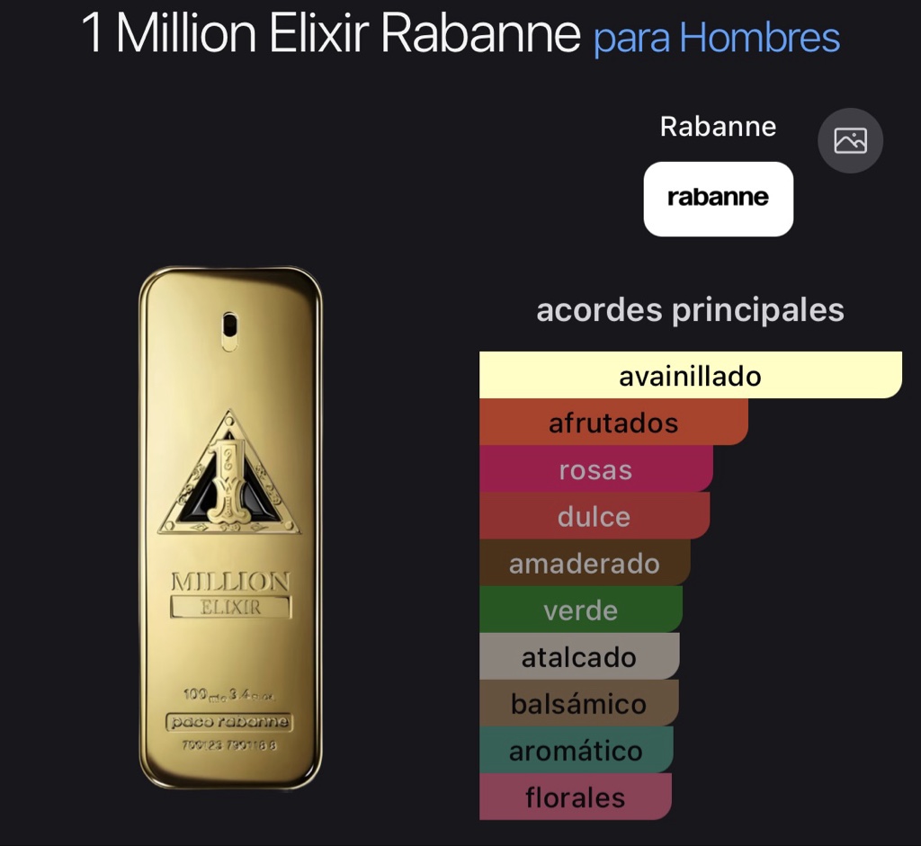 1 Million Elixir Rabanne para Hombres