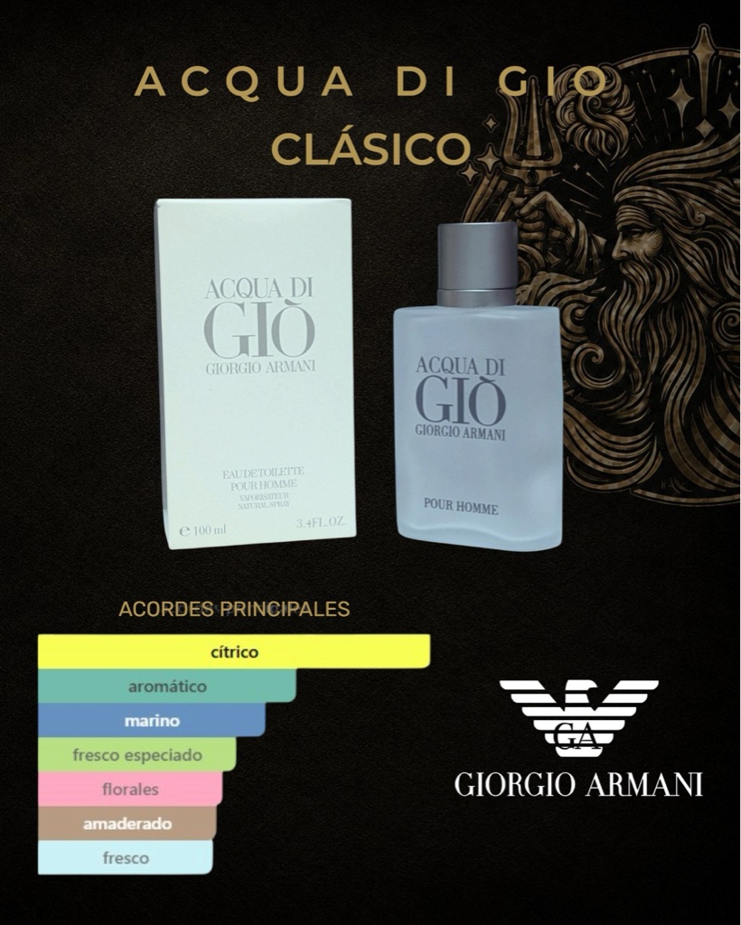 ACQUA DI GIO PROFUMO - GIORGIO ARMANI: LOCAL
