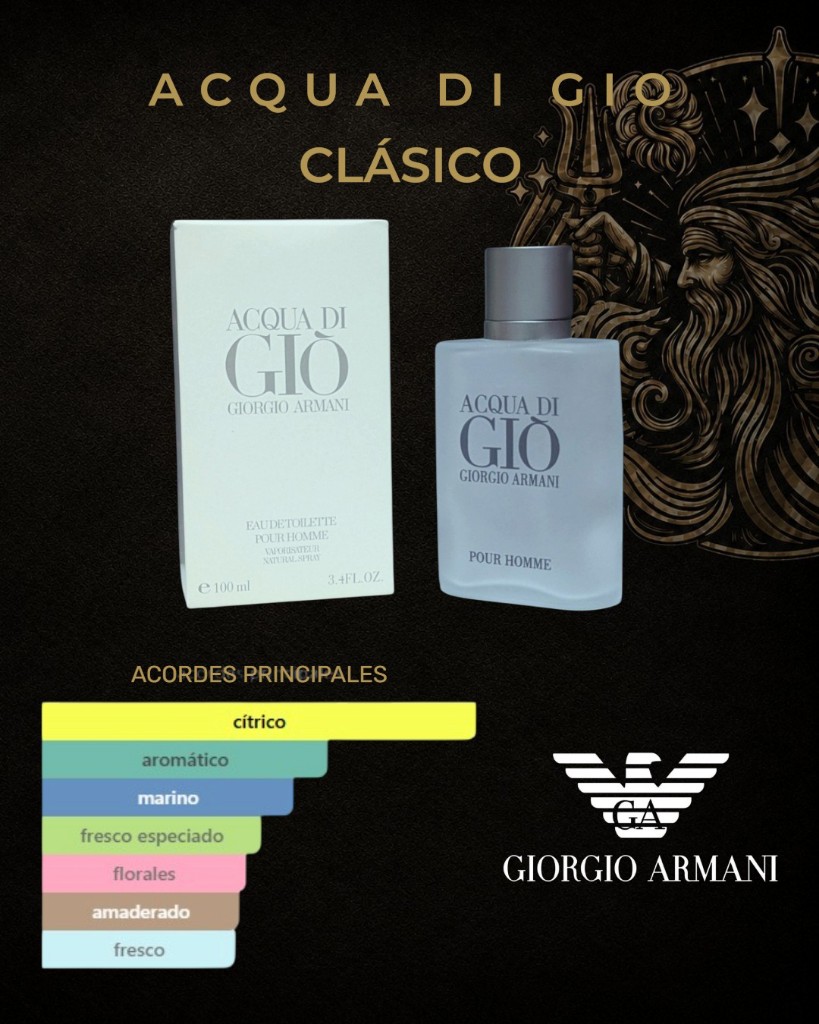 ACQUA DI GIO LOCAL - GIORGIO ARMANI