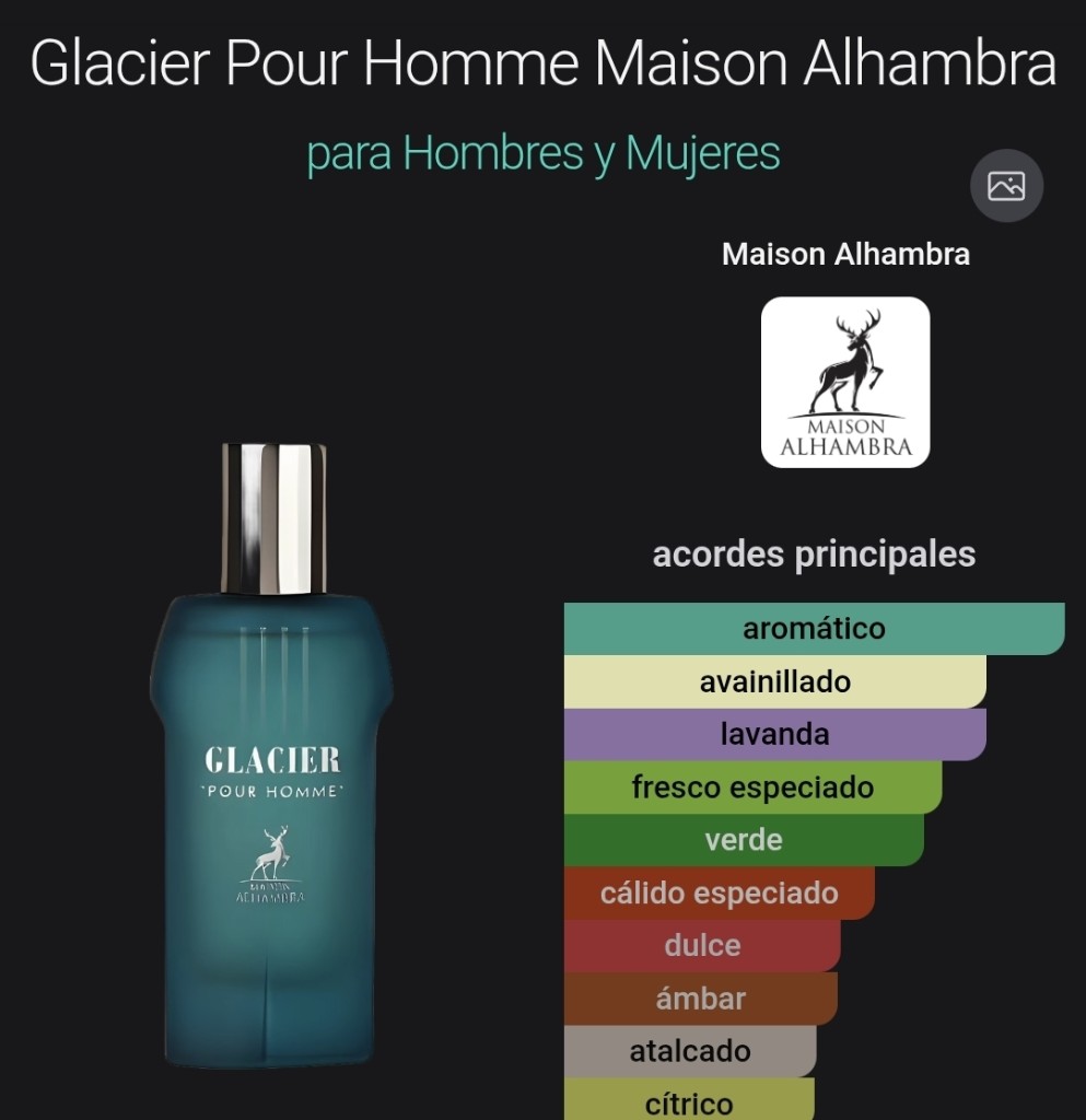 Glacier Pour Homme Maison Alhambra