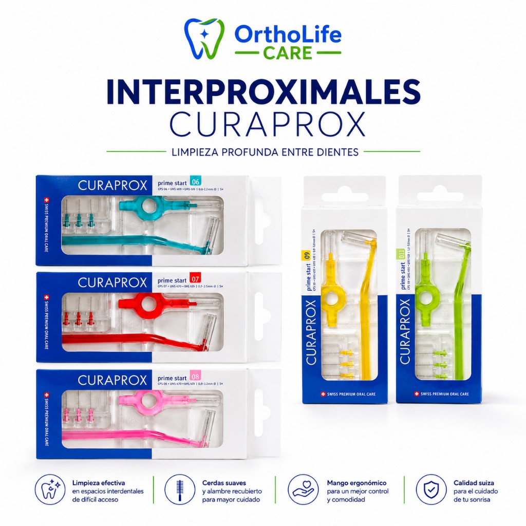 Curaprox interprox 0.07
