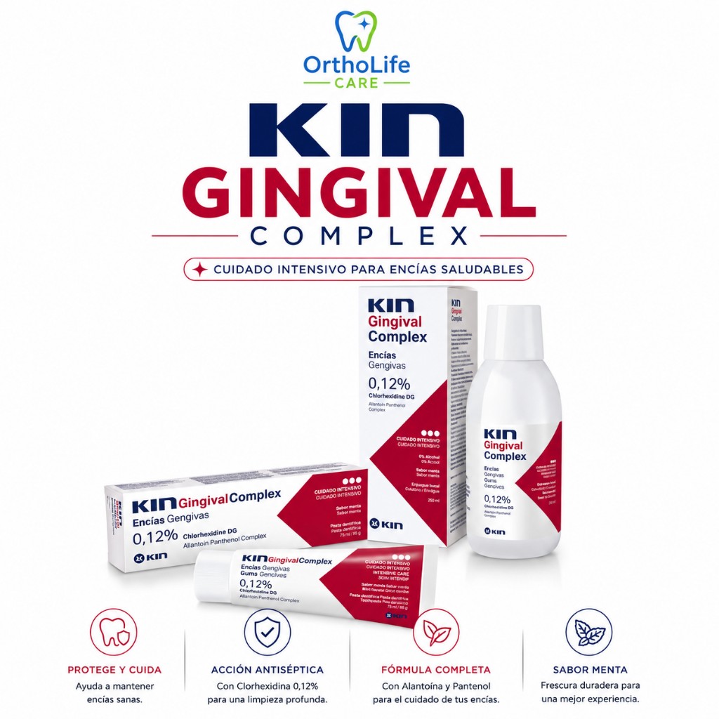 Kin Gingival Complex