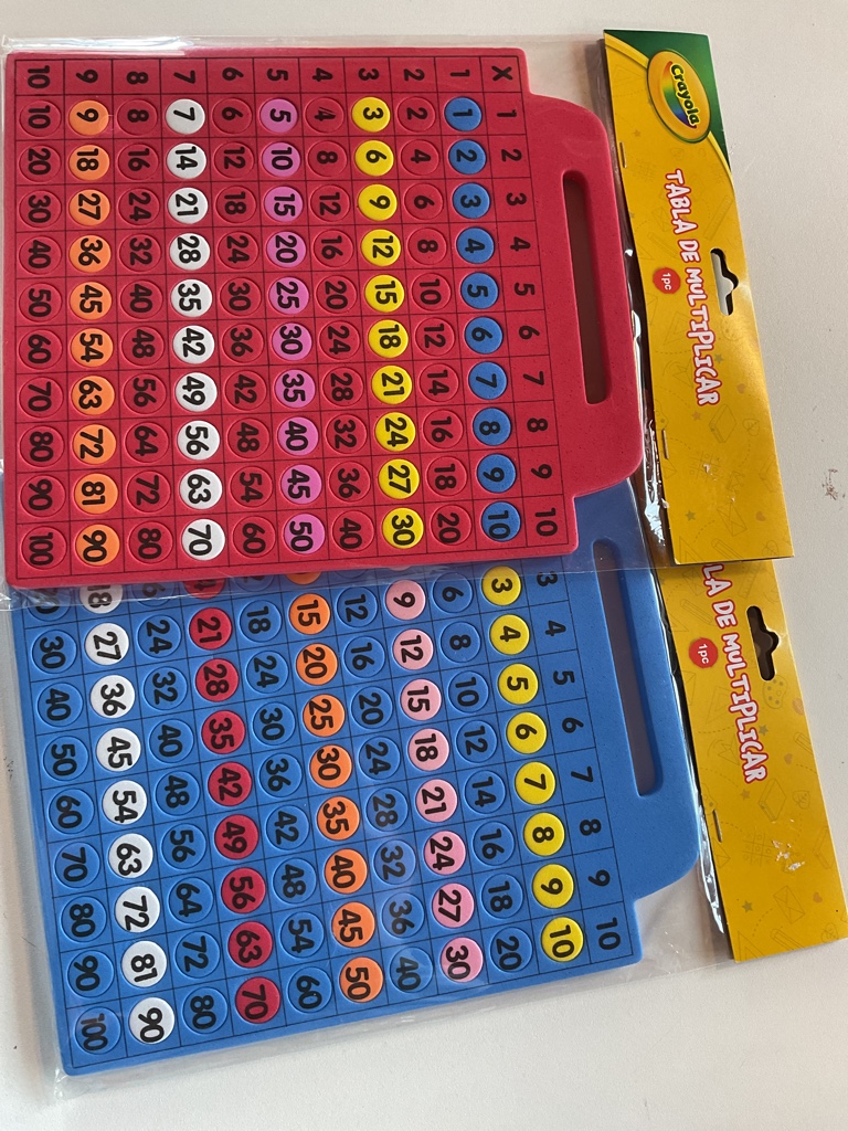 ROM. FOMIX TABLA DE MULTIPLICAR