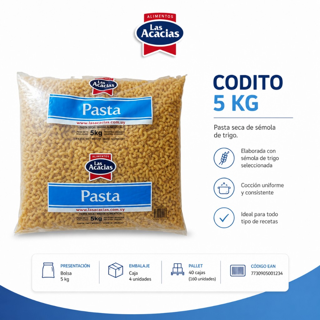 Codito 5 kg