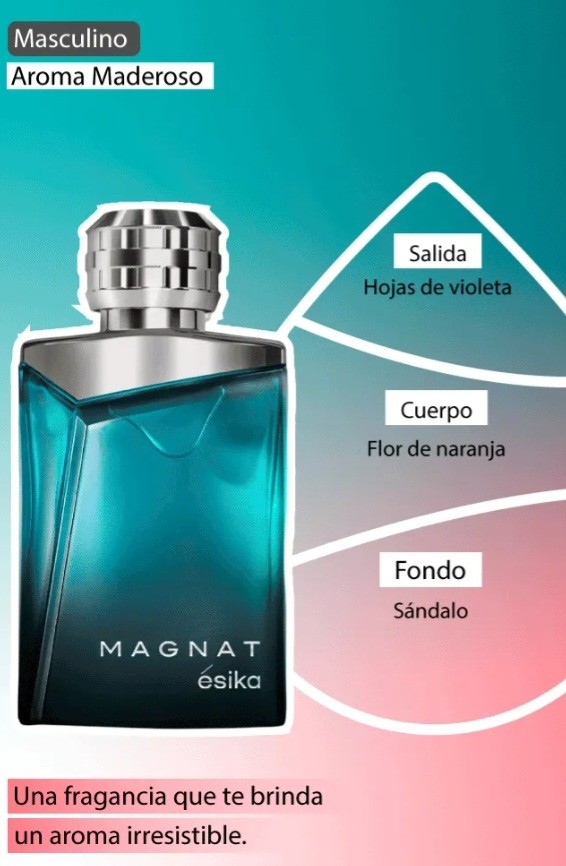 ÉSIKA Magnat perfume masculino