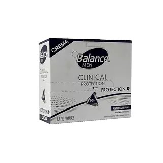Balance Men crema antitranspirante