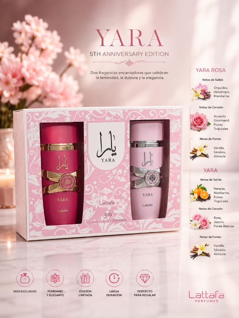 Set Lattafa Yara Candy y Clasica