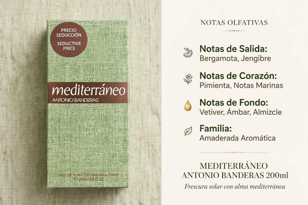 ANTONIO BANDERAS, Mediterraneo