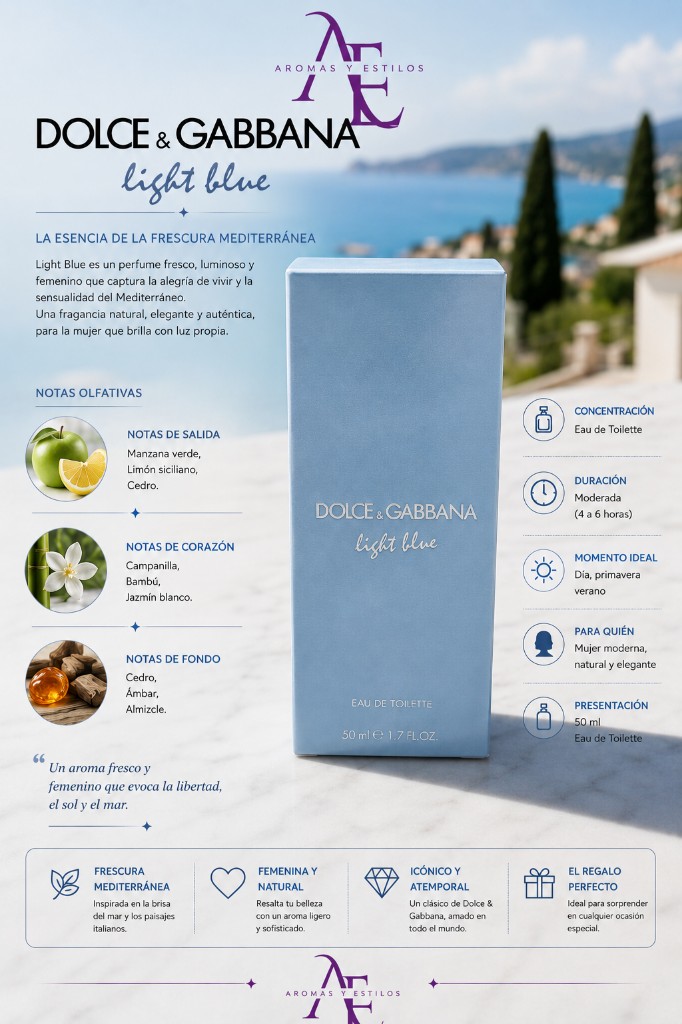 DG Light Blue. 100ml