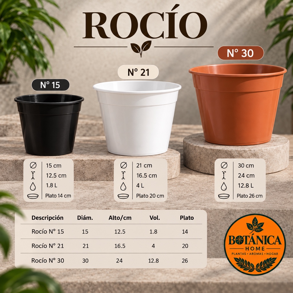 Mac. ROCIO