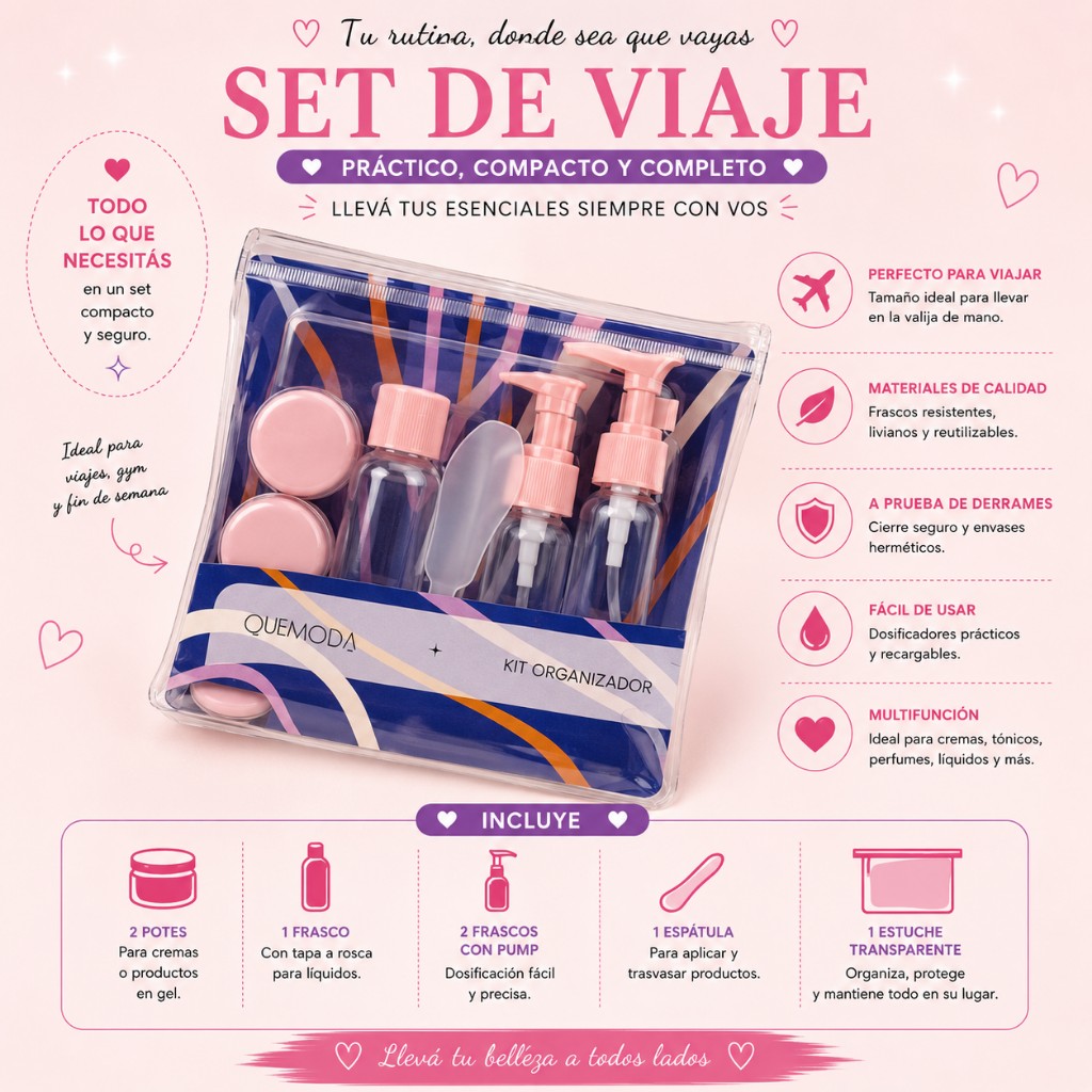 Kit de viaje