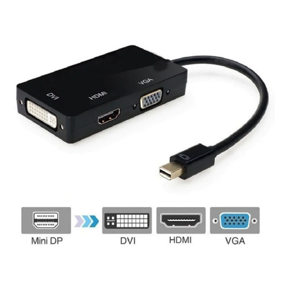 ADAPTADOR MINI 3 EN UNO HDMI DVI VGA
