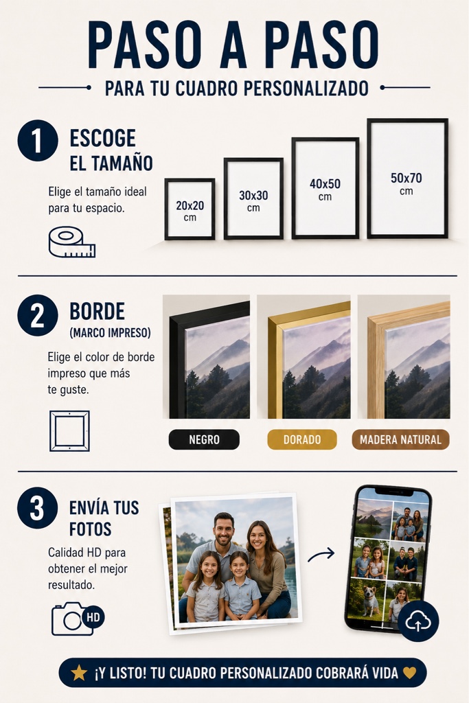 Cuadros personalizados Fotos
