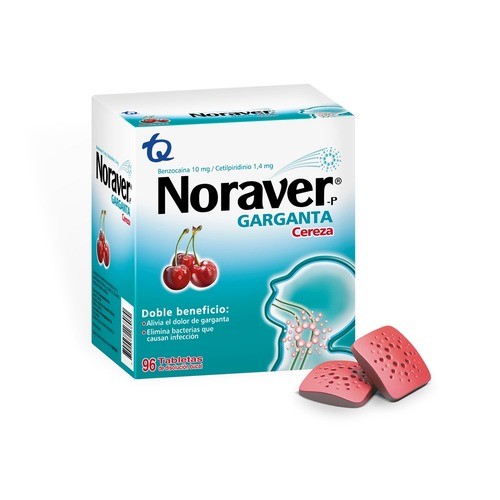 Noraver Garganta