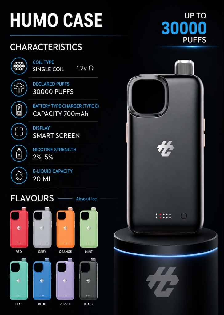 HUMO CASE 30,000