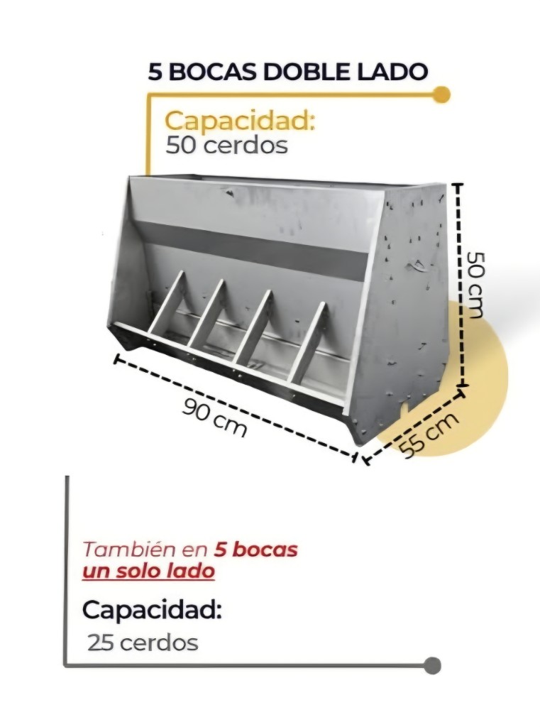 Comedero para Lechones 5 Puestos // 1 Cara