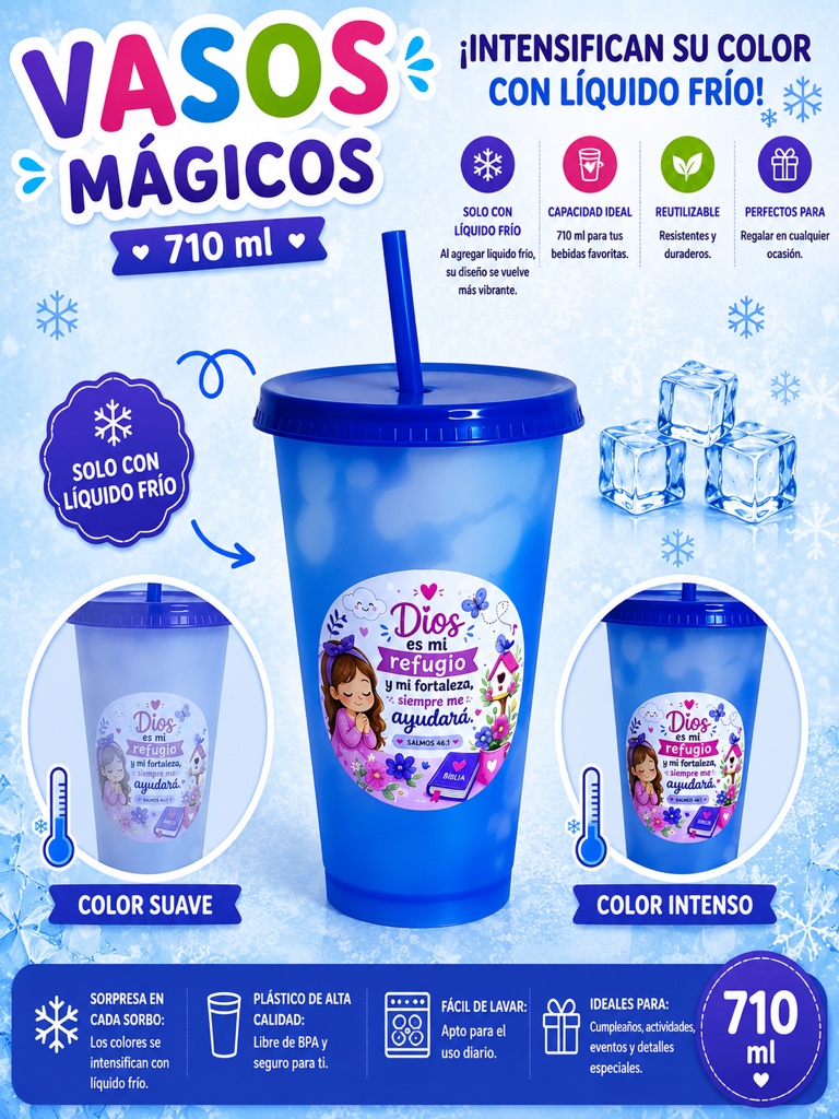 Vaso Mágico Azul