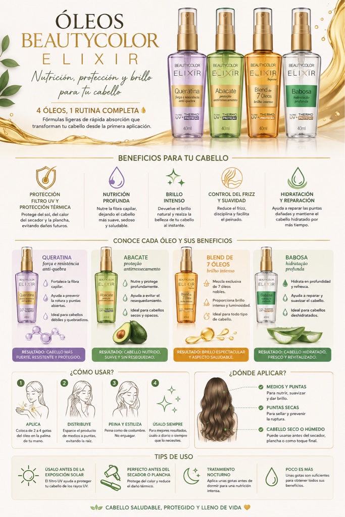 Beautycolor Elixir Óleos capilares