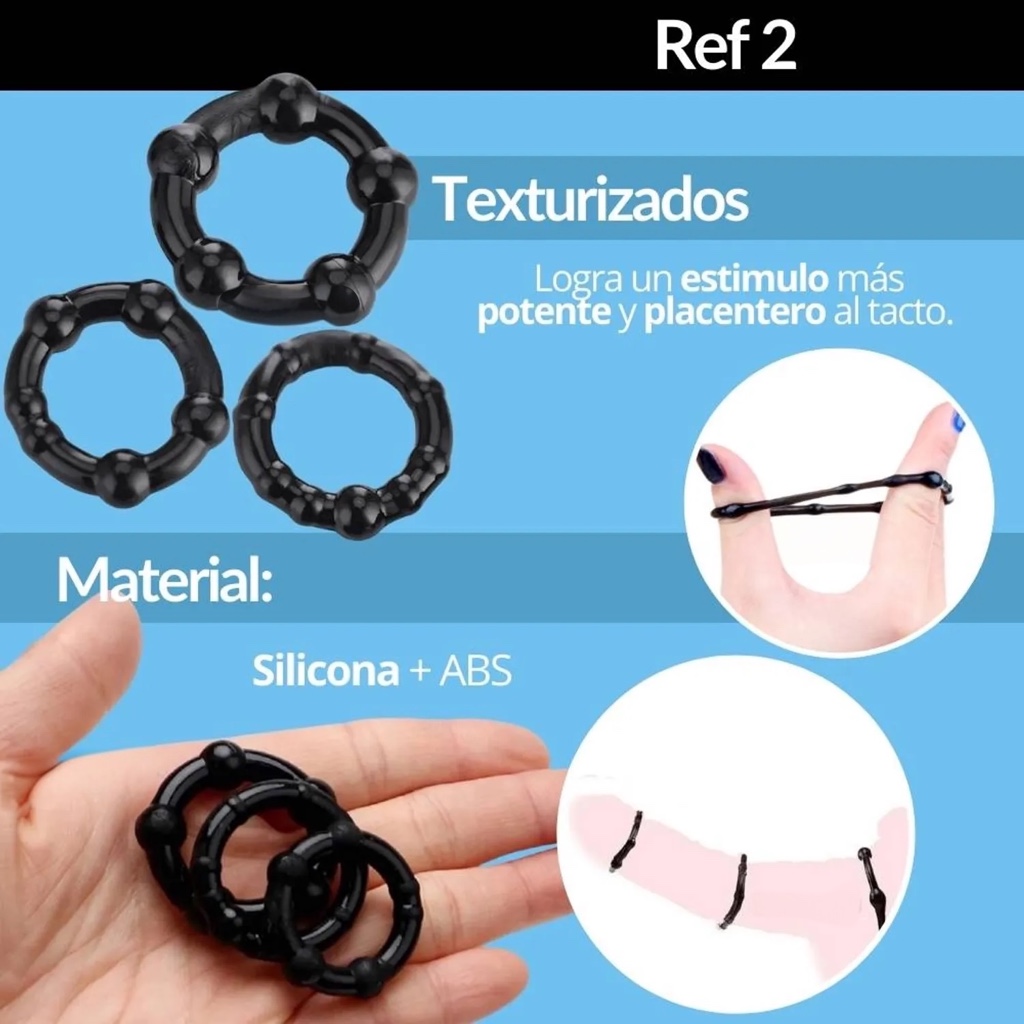 ANILLOS RETARDANTE