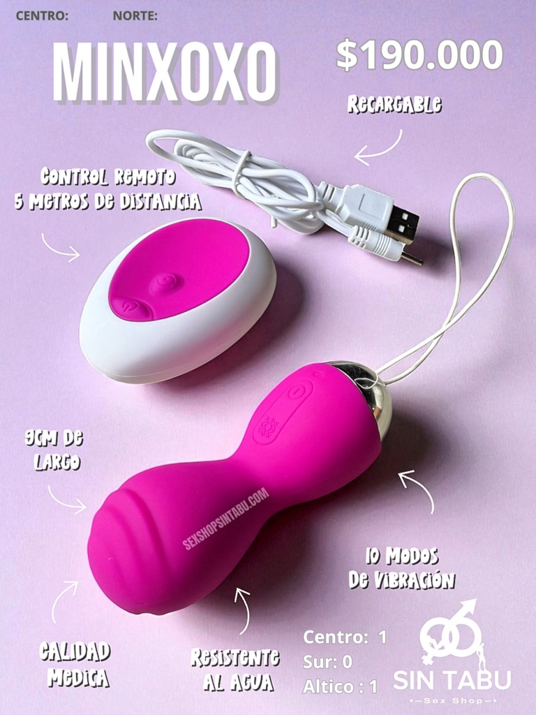 MINXOXO