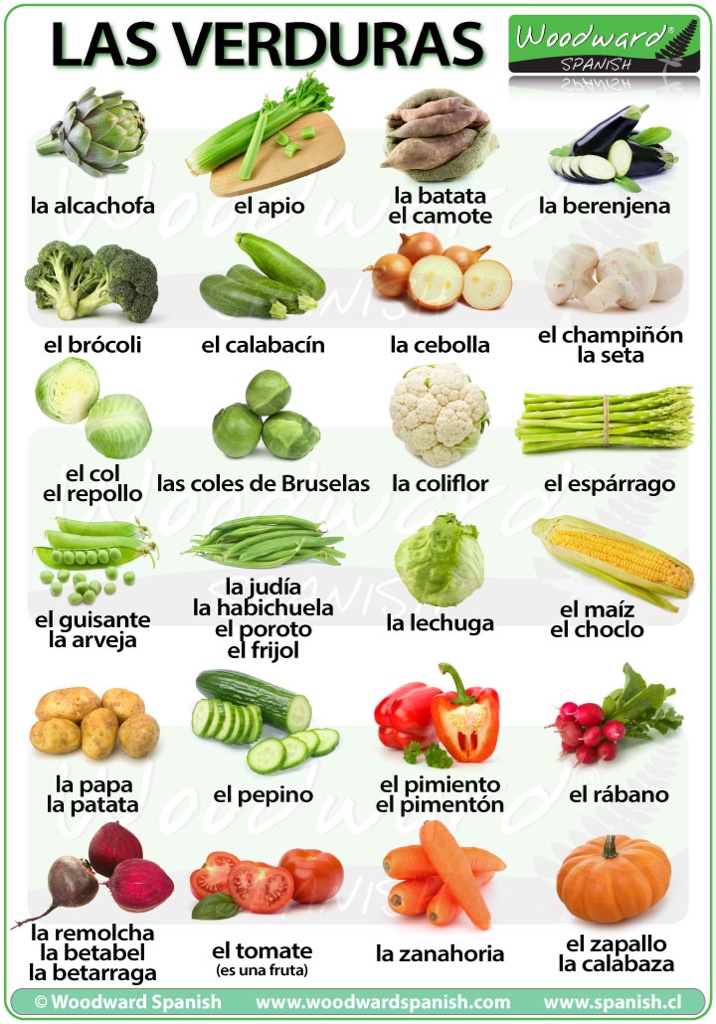 Verduras mixtas