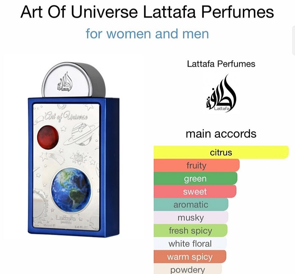 Art Of Universe