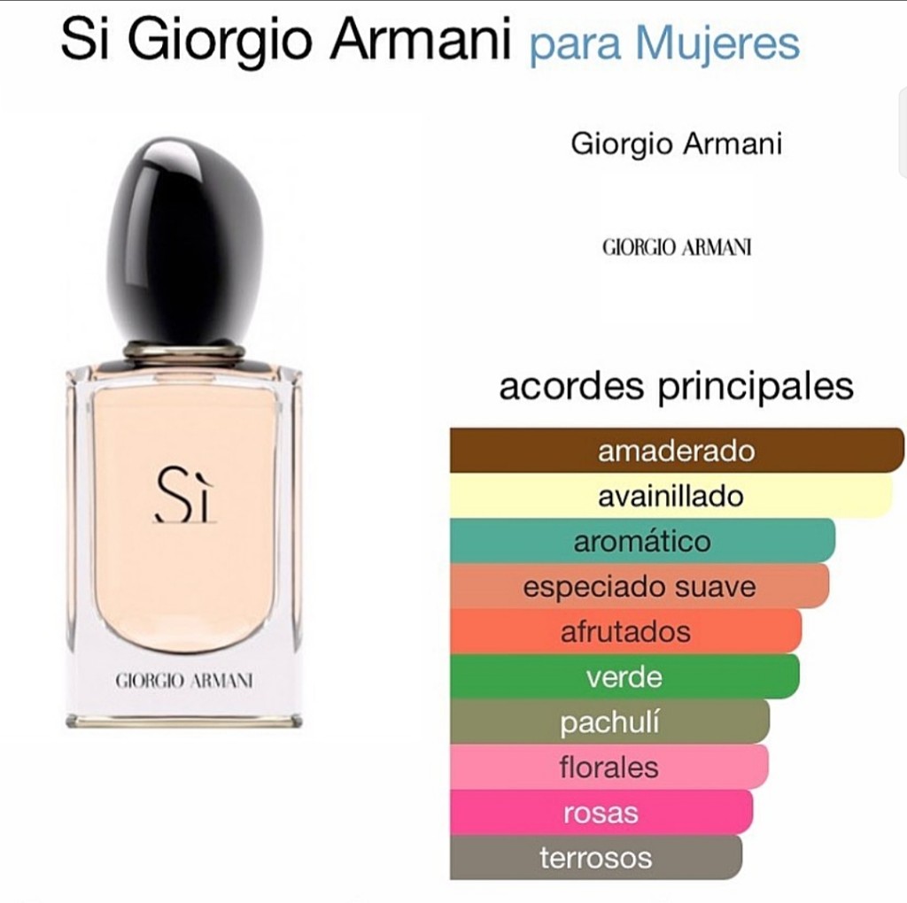 Si Giorgio Armani