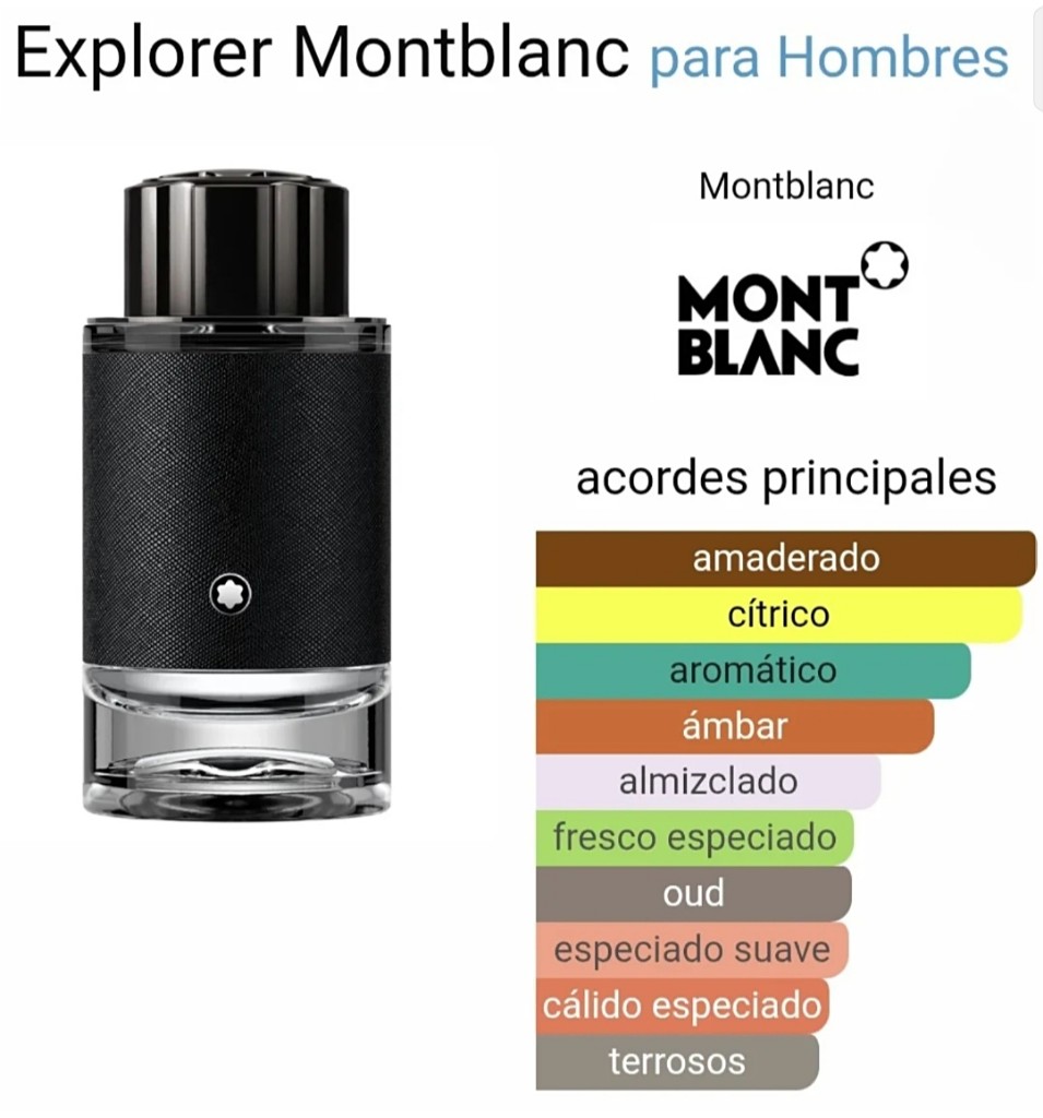 Explorer Montblanc