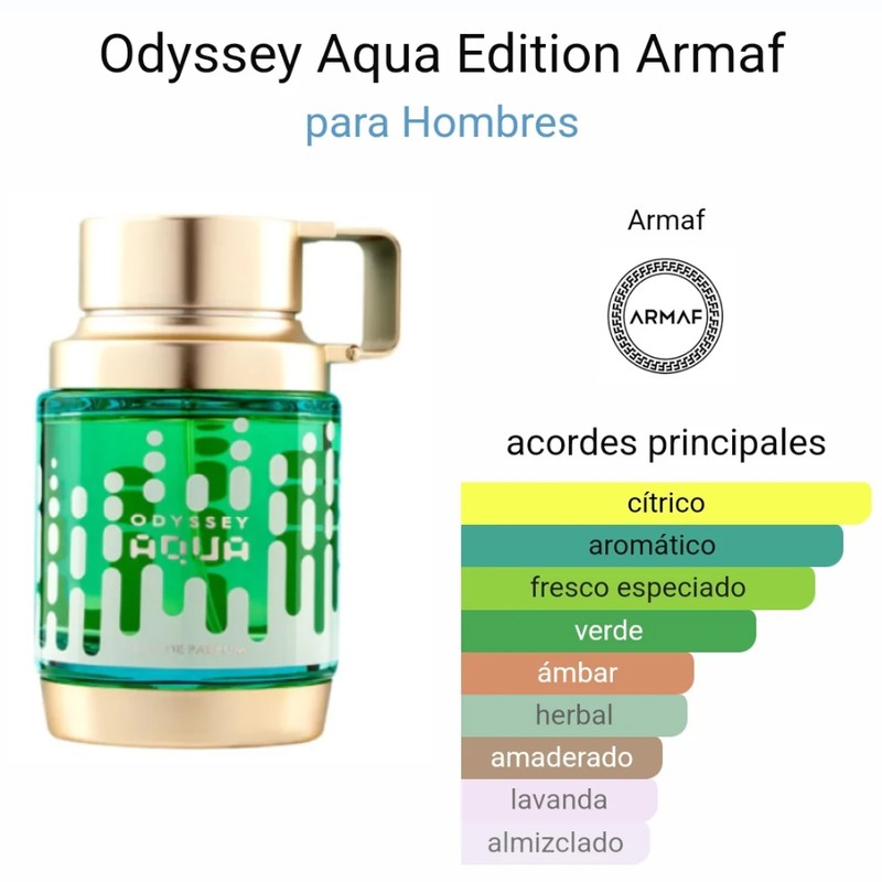 Odyssey Aqua Edition