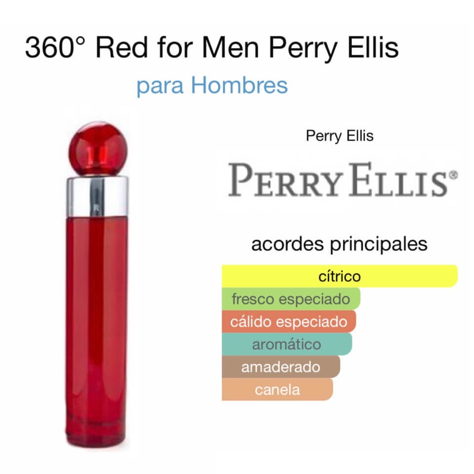 360° RED