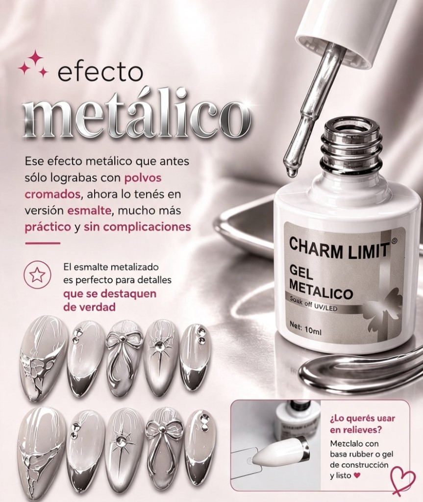 Efecto metálico Charm Limit