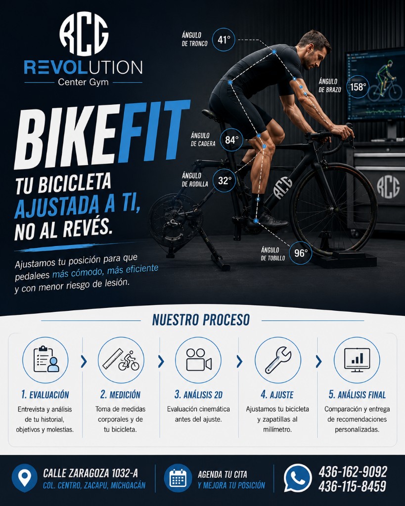 (BF) Bikefit análisis 2d