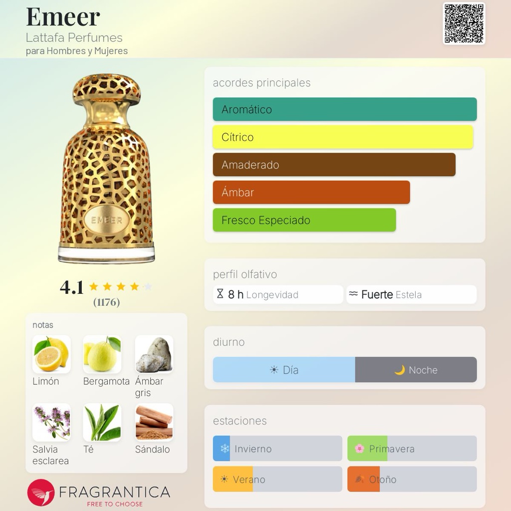 Lattafa emmer
